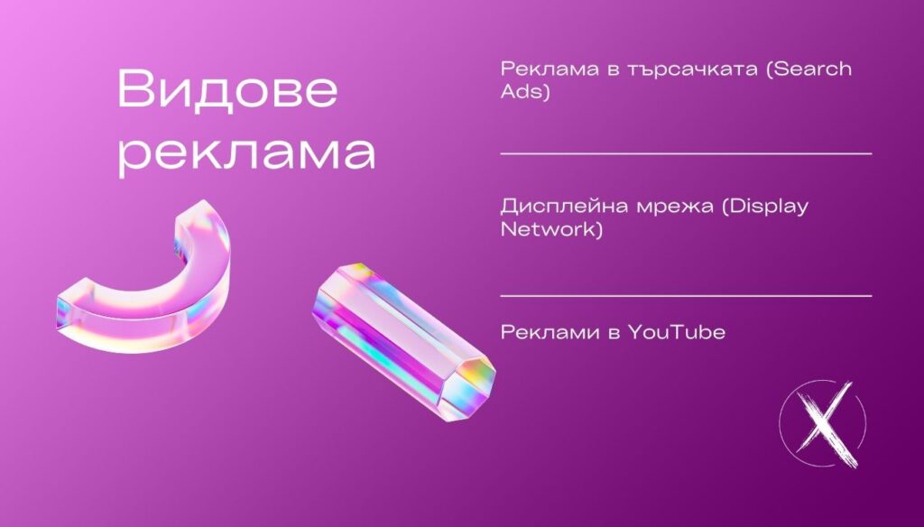 Видове реклама